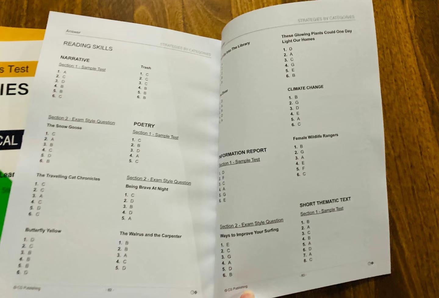 Opportunity Class Test Strategies by Categories (Thinking Skills/Mathematical Reasoning/Reading Skills)